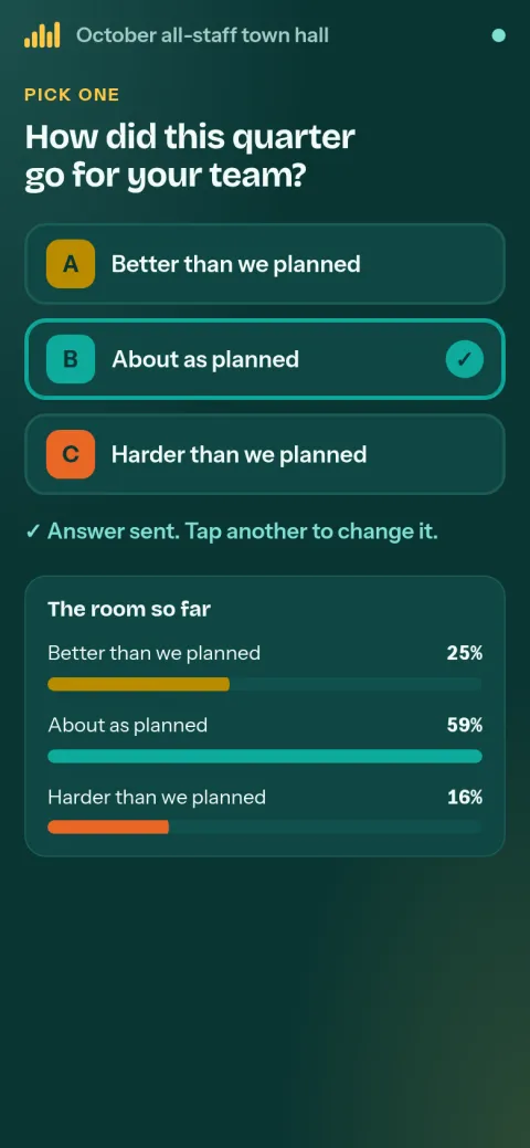 A phone in the audience after answering "About as planned", showing how the room has voted so far.